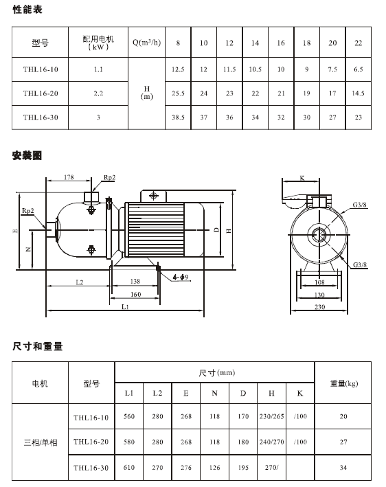 THL,THLF,THLFT轻型不锈钢多级泵