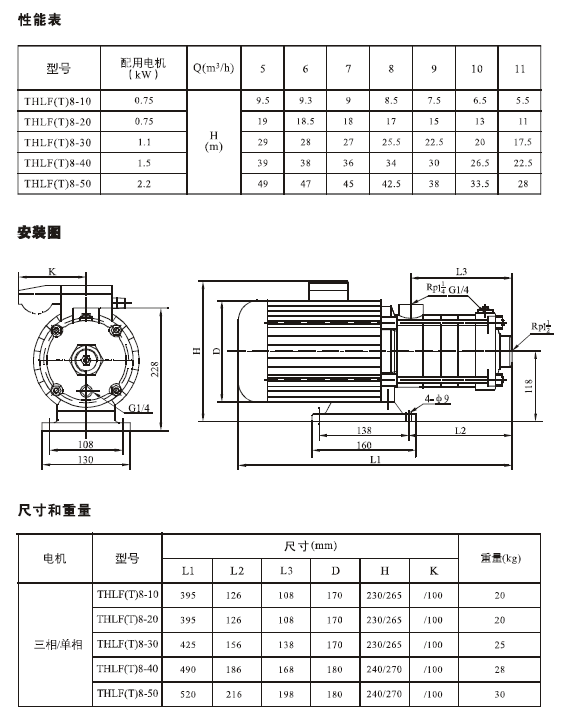 THL,THLF,THLFT轻型不锈钢多级泵
