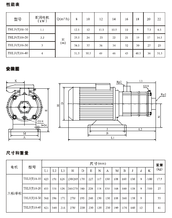 THL,THLF,THLFT轻型不锈钢多级泵
